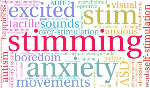 Stimming Word Cloud Ilustração Stock