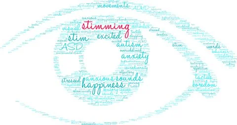 Stimming Word Cloud Ilustração Stock