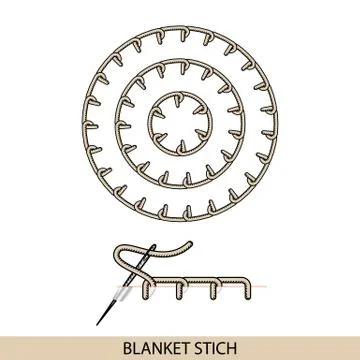 Stitches blanket stich type vector. Collection of thread hand embroidery and  Stock Illustration