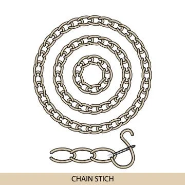 Stitches chain stich type vector. Collection of thread hand embroidery and se Stock Illustration