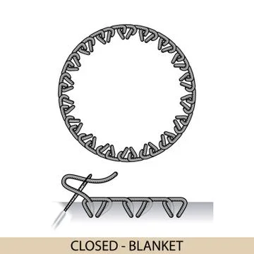 Stitches closed blanket stich type vector. Collection of thread hand embroide Stock Illustration