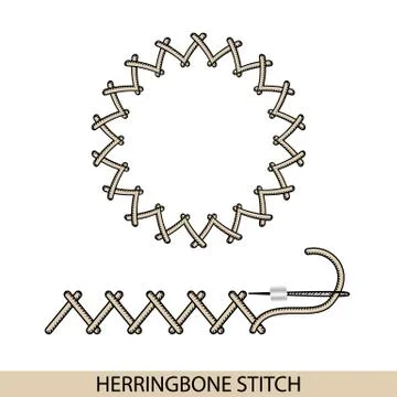Stitches herringbone stich type vector. Collection of thread hand embroidery  Stock Illustration