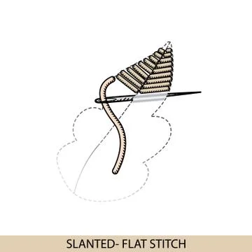 Stitches SLANTED- FLAT stich type vector. Collection of thread hand embroider Stock Illustration