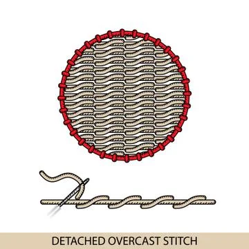 Stitches stich type vector. Collection of thread hand embroidery and sewing s Stock Illustration