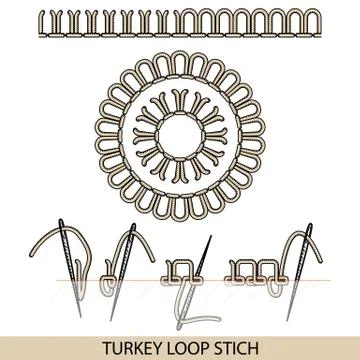 Stitches turkey loop stich type vector. Collection of thread hand embroidery  Illustrazione stock