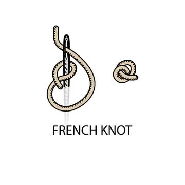 Stitches type vector. Collection of thread embroidery and sewing stitches. Ve Stock Illustration