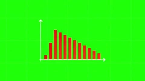Stock bar chart going down animation, chart falling on green screen background, Video stock 297143965
