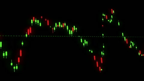 Stock in Candlestick Chart Video stock 148542622