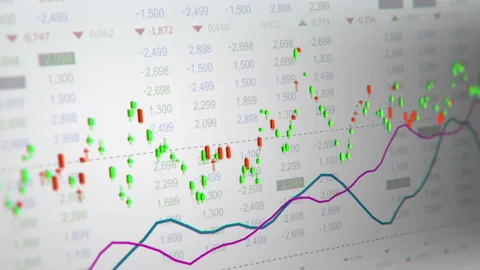 Stock in Candlestick Chart Video stock 148542963