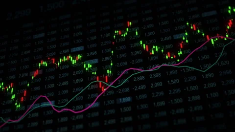 Stock in Candlestick Chart Video stock 148543108