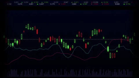 Stock in Candlestick Chart Stock Footage 162916286