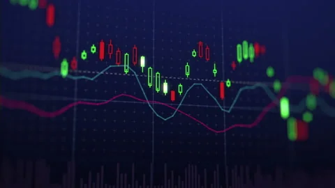 Stock in Candlestick Chart Stock Footage 162971366