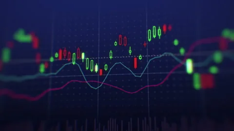 Stock in Candlestick Chart Stock Footage 162971373