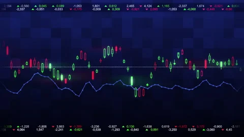 Stock in Candlestick Chart Video stock 163295438