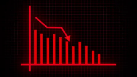 Stock chart animation with decreasing bars illustrating negative market tre.. 库存影片 313421820