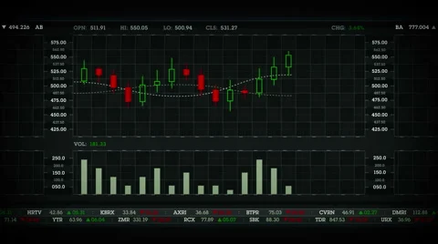 Stock Chart Black Video stock 58490394