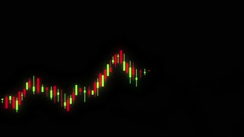 Stock chart candle sticks up loop animation Stock Footage 159417216
