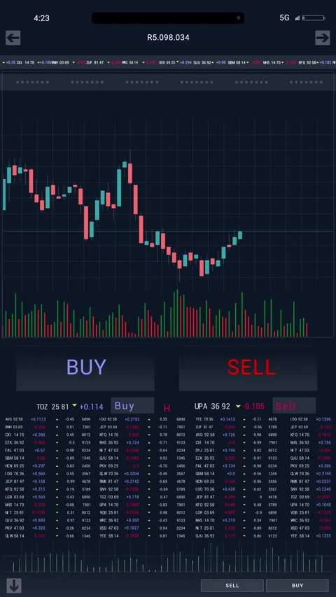 Stock chart, candles, index data pattern. HUD. User interface. Investment Stock Footage 269499035