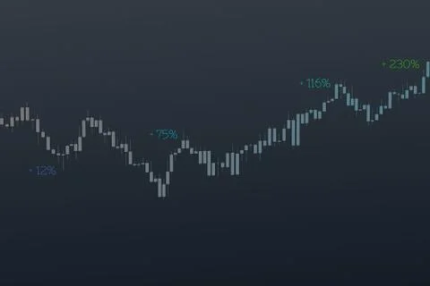 Stock chart with different percentages on grid background. 3D illustration Stockillustratie