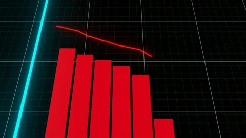 Stock chart going down Stock Footage 170838796
