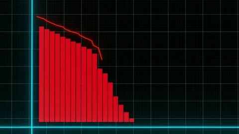 Stock chart going down. Share price illustration. Investment concept.	 Stock Footage 170570255