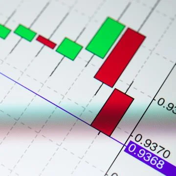 Stock chart Fotos de archivo