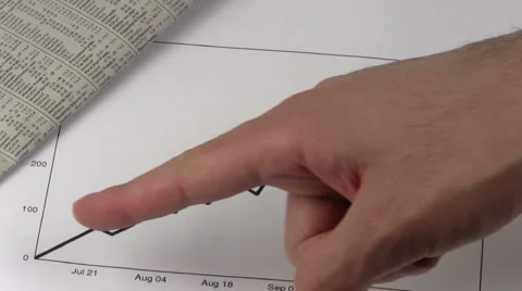 Stock chart pointing - HD Stock Footage 5401244