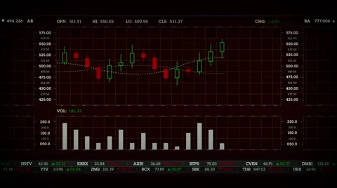 Stock Chart Red Video stock 58490608