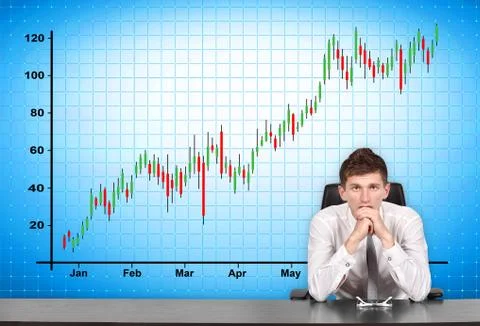 Stock chart  on screen Stock Photos