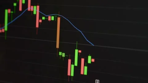 Stock chart with sharp drop indicating bearish signal and market correction in Stock Footage 332837717