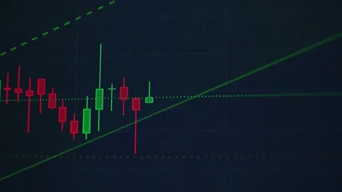 Stock chart. Uptrend puncture Stock Footage 169299642