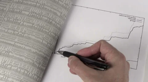 Stock chart V3 - HD Video stock 5385844