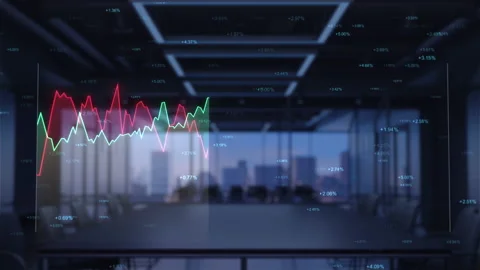 Stock charts visualization. Rising and falling graphs showing increase Video stock 161701526