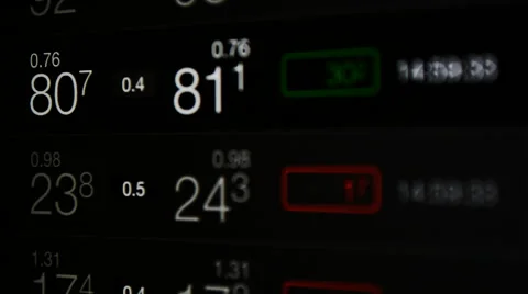 Stock exchange data ticker Video stock 65937861