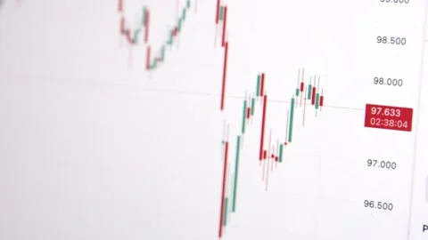 Stock exchange market graph on a screen extreme closeup. Trending down finance Stock Footage 331273676