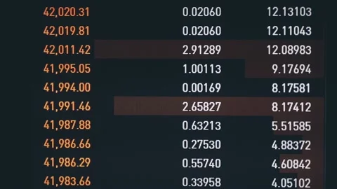 Stock exchange numbers changing fast on a computer screen Stock Footage 175218802