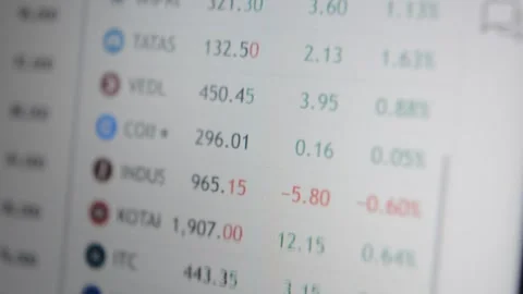 Stock exchange for trading analysis scrolling. business and financial economy. Stock-Footage 299897527