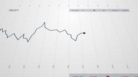 Stock index chart. High frequency trading. Video stock 26599675