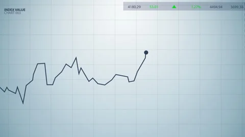Stock index chart. High frequency trading. Stock Footage 26602158