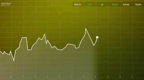 Stock index chart. High frequency trading. Video stock 26604561