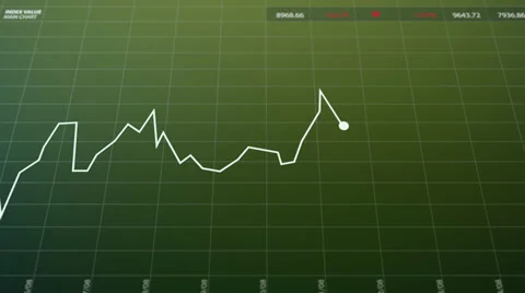Stock index chart. High frequency trading. Video stock 26609590