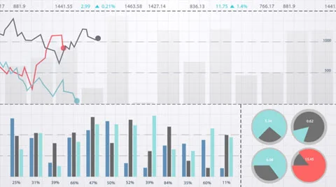 Stock index chart. High frequency trading. Video stock 26617016