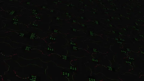 Stock index indicator and Chart pattern Stock Footage 153414076