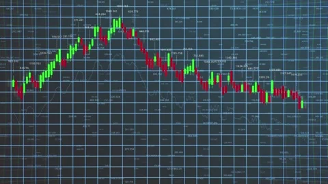 Stock Market Analysis: Visual Representation of Price Fluctuations Over Time Stock Footage 312357069