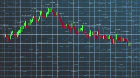 Stock Market Analysis: Visual Representation of Price Fluctuations Over Time Stock Footage 327725404