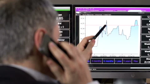 Stock market analyst Video stock 210214252