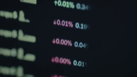 Stock market application interface with various percentage changes Stock Footage 327926649