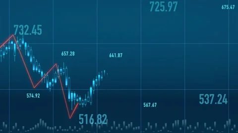 Stock market candle stick chart, line graph and financial figures. Video stock 333975813