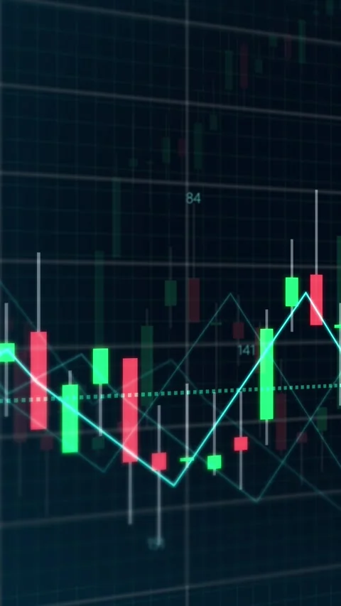 Stock market candlestick chart background with index share values changing Stock Footage 299609775