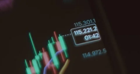 Stock market candlestick chart with Bitcoin price Stock Footage 322619422